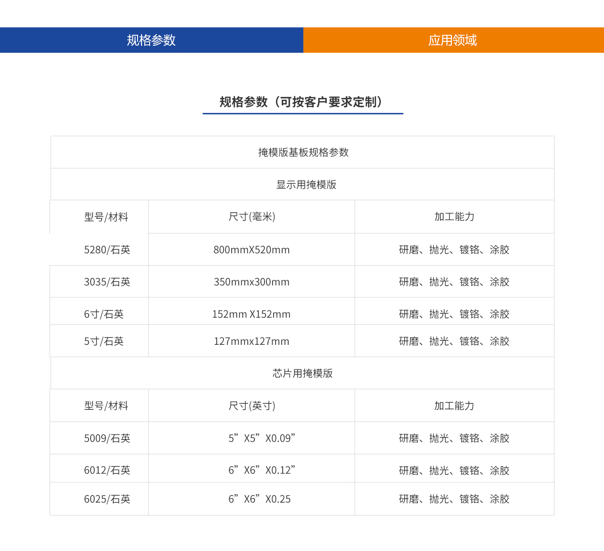 918博天堂·(中国区)官方网站