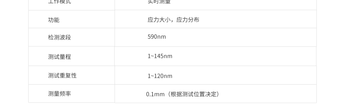 918博天堂·(中国区)官方网站