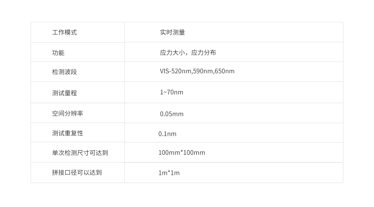 918博天堂·(中国区)官方网站