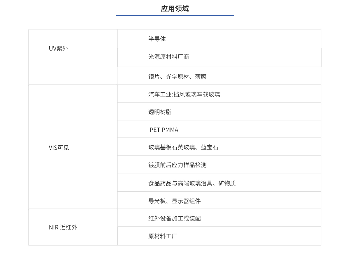 918博天堂·(中国区)官方网站