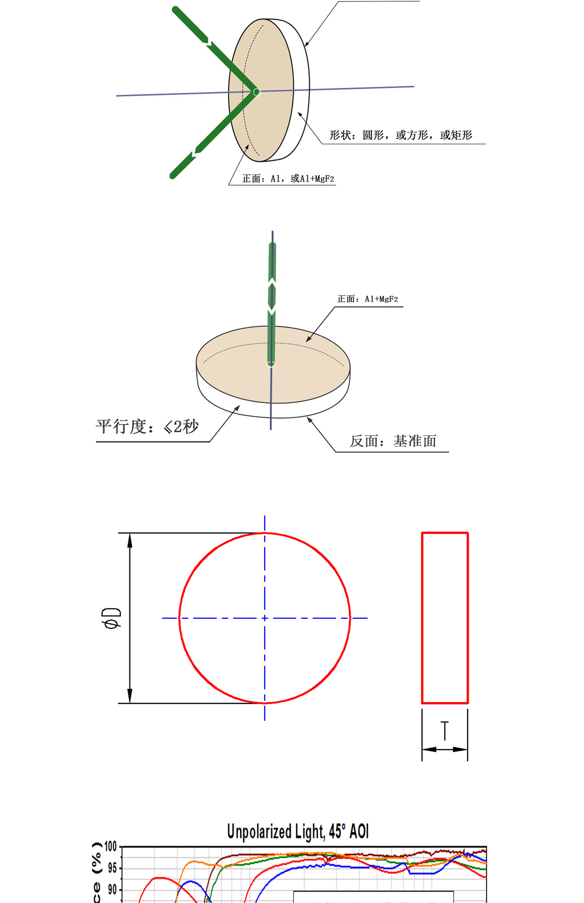 918博天堂·(中国区)官方网站