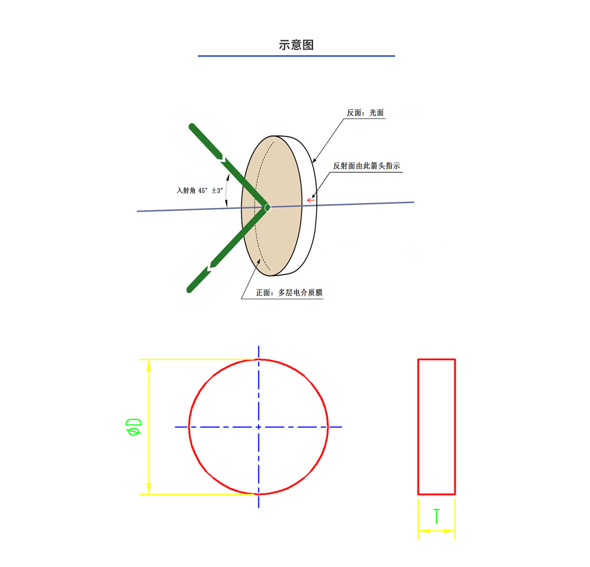 918博天堂·(中国区)官方网站