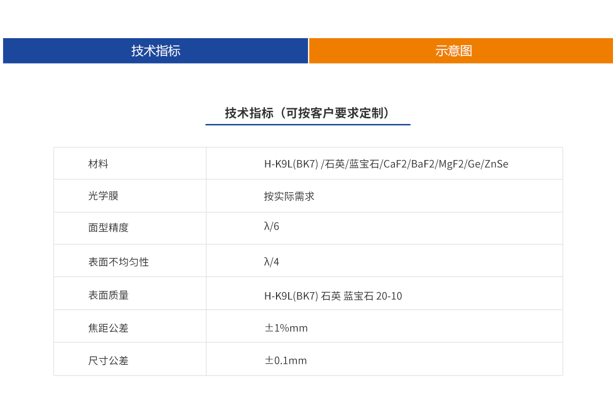 918博天堂·(中国区)官方网站