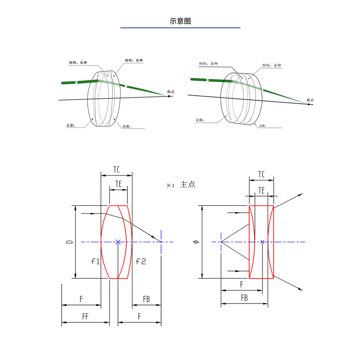 918博天堂·(中国区)官方网站