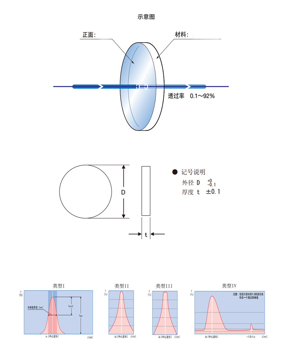 918博天堂·(中国区)官方网站