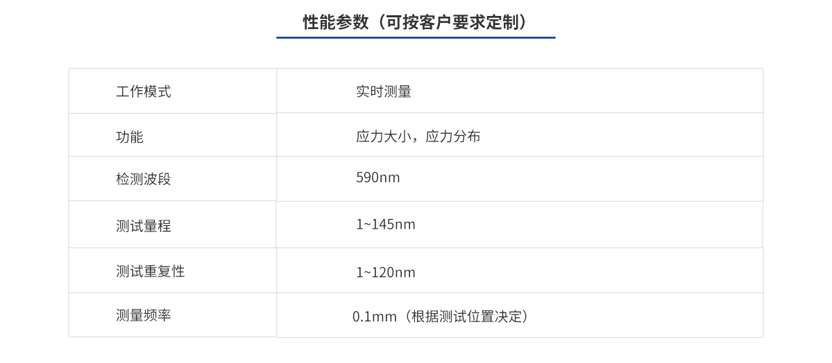 918博天堂·(中国区)官方网站